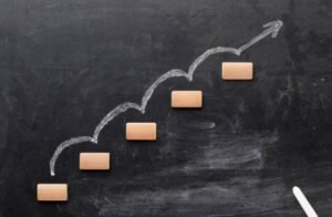 Sales are a sequence of steps, not a single action – understanding why social media marketing doesn’t work