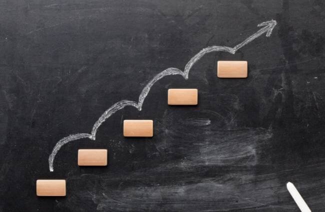 Sales are a sequence of steps, not a single action – understanding why social media marketing doesn’t work